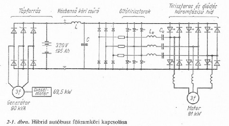 Схема подключения Гибрида Ikarus 260/2